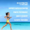 hydrating-electrolyte-powder---hydration-3.jpg