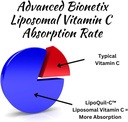 liposomal-vitamin-c-supplement-lipoquil--4.jpg