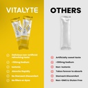 vitalyte-electrolytes-packets-isotonic-s-6.jpg