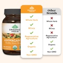 organic-india-ashwagandha-capsules---org-4.jpg