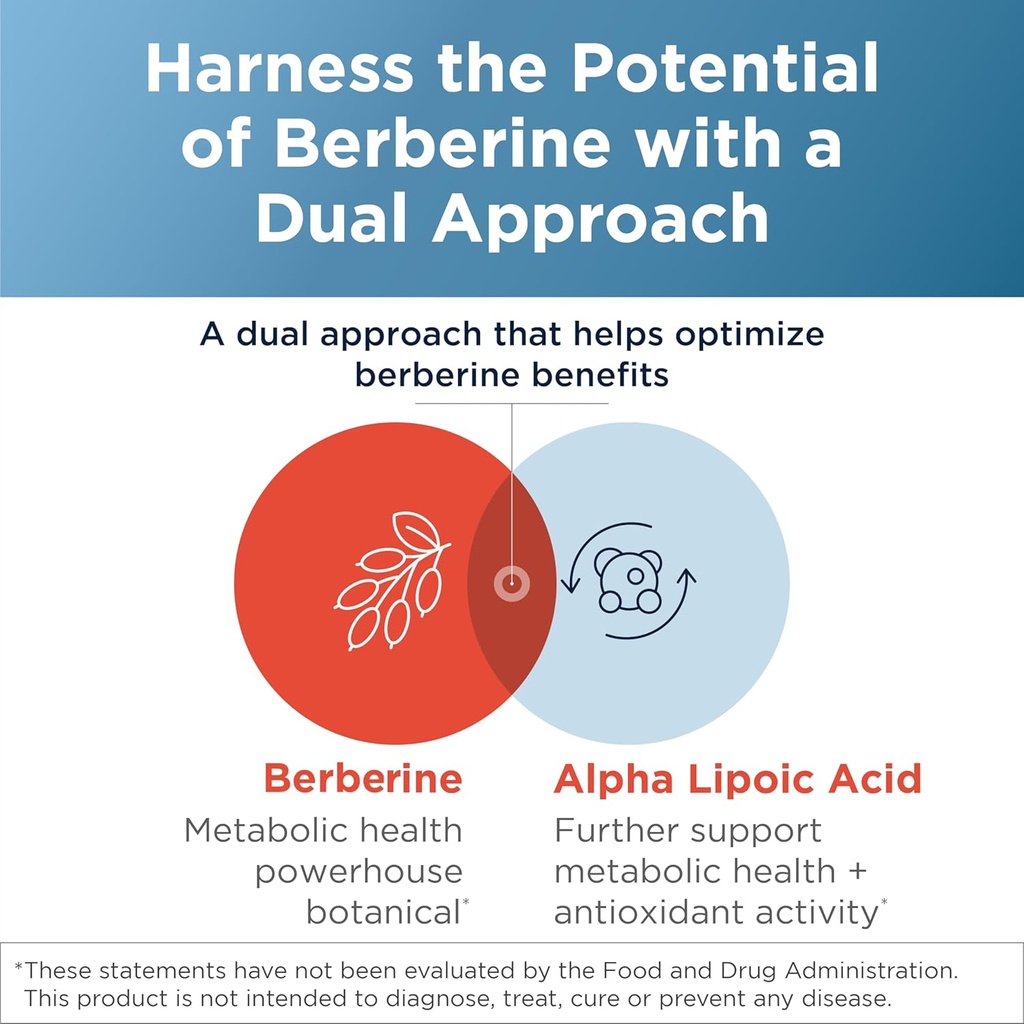 designs-for-health-berberine-synergy---b-3.jpg