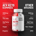 slimx-keto-acv-gummies---advanced-formul-6.jpg
