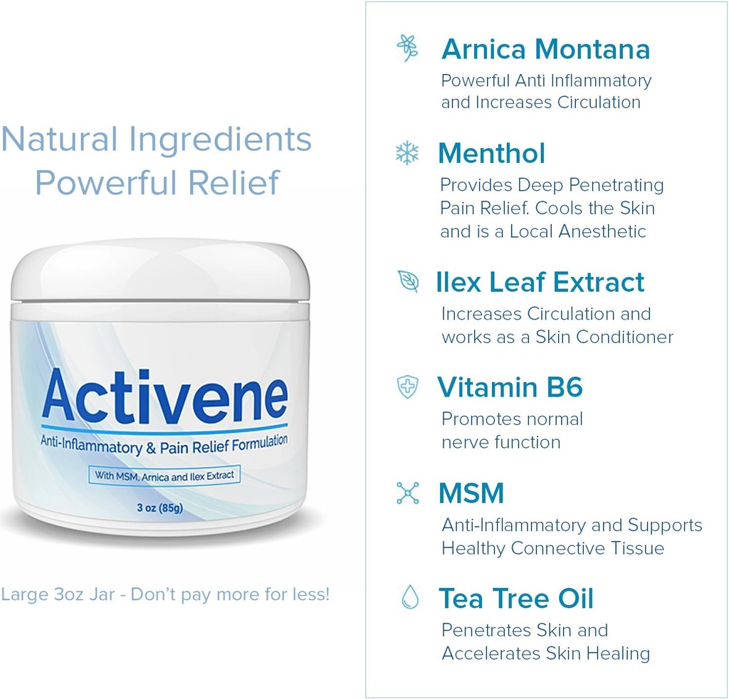 activene-pain-relief-cream---anti-inflam-5.jpg
