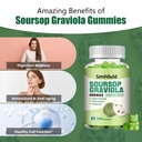 2-pack-soursop-graviola-gummies---3000mg-4.jpg