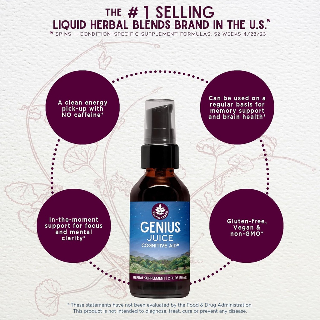 wishgarden-herbs-genius-juice---liquid-h-3.jpg