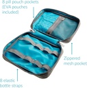 smooth-trip-medicine-storage-bag-and-med-4.jpg