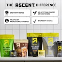 ascent-clean-hydration-energy-electrolyt-6.jpg