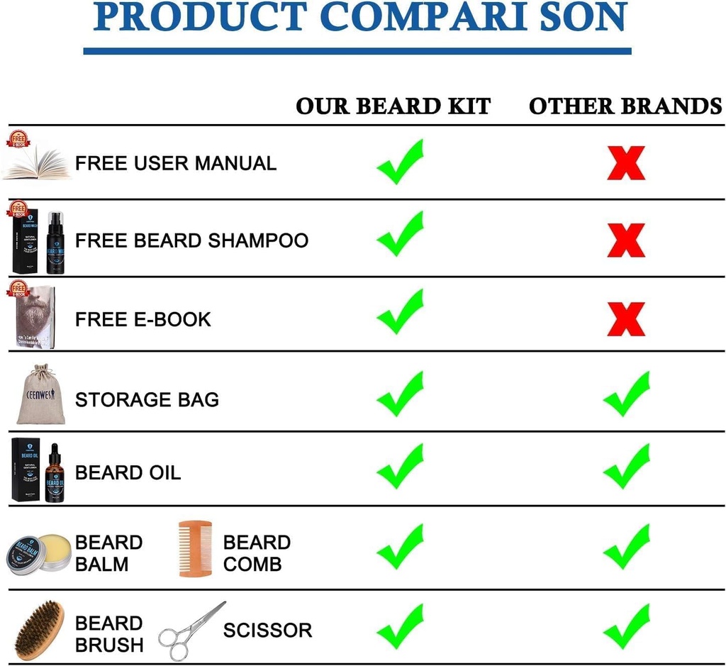 beard-grooming-kitbeard-kit-with-beard-o-6.jpg