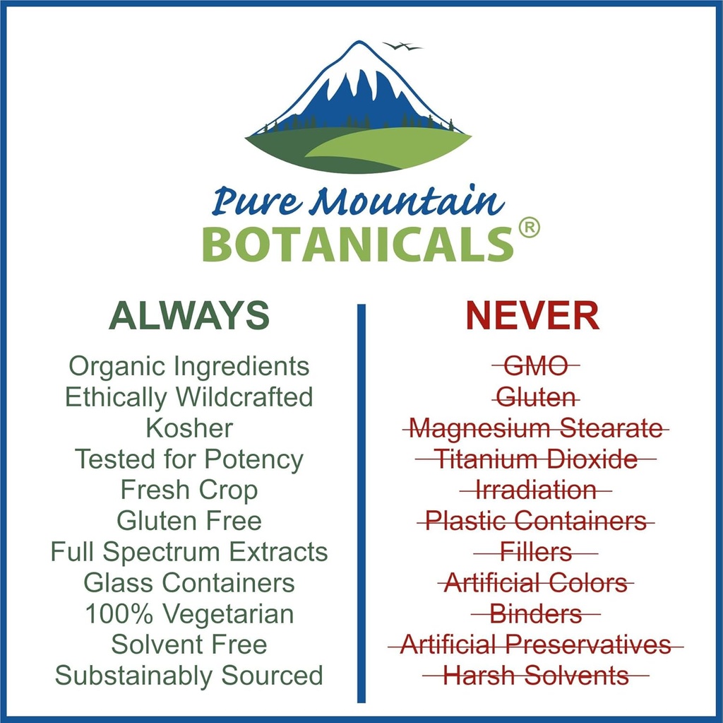 pure-mountain-botanicals-maca-root-capsu-3.jpg