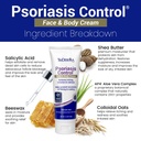 triderma-psoriasis-control-face-body-cre-2.jpg
