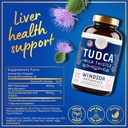windsor-botanicals-tudca-with-silymarin--3.jpg
