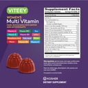 viteey-womens-multivitamin-gummies---imm-4.jpg