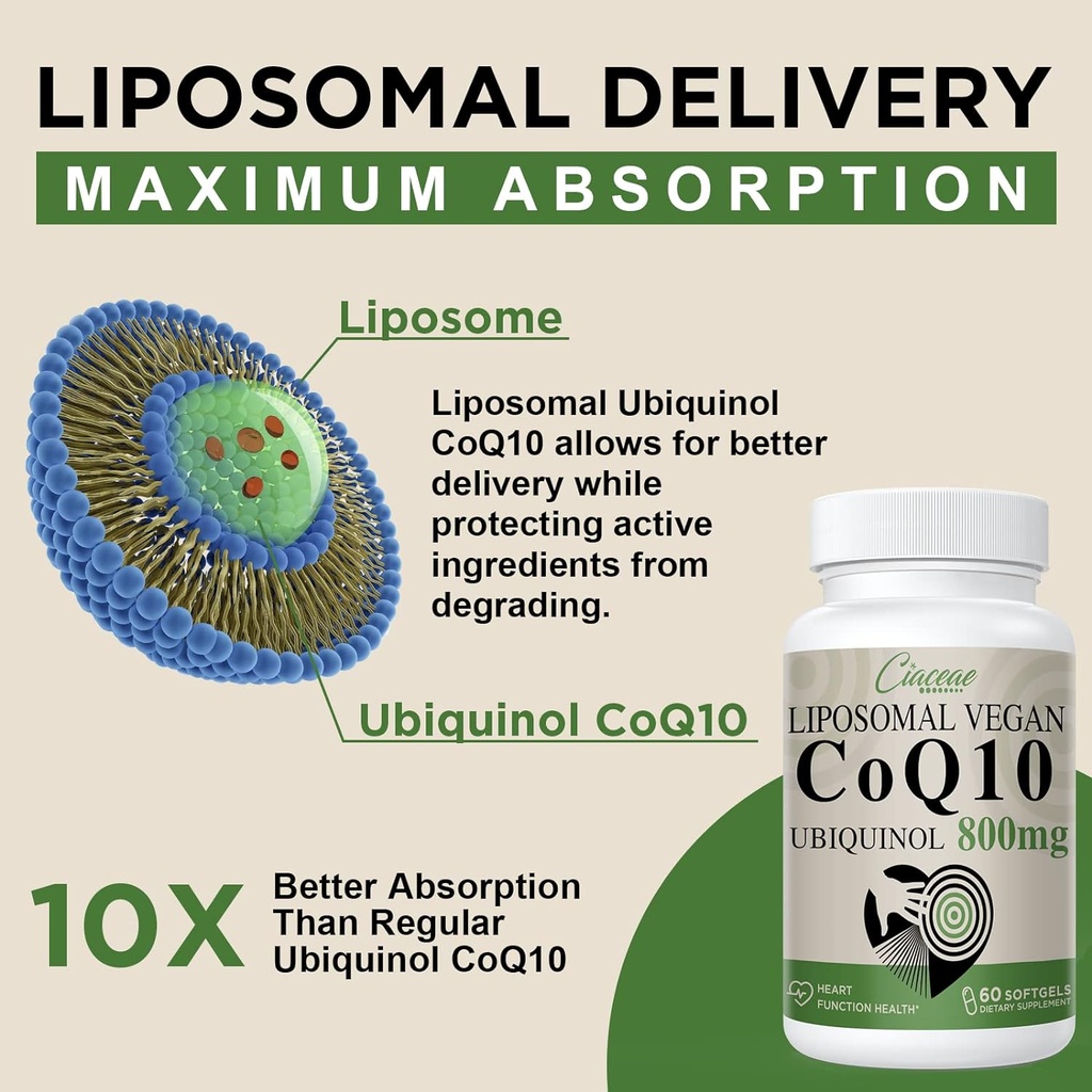 liposomal-coq10-800mg-ubiquinol-softgel--4.jpg