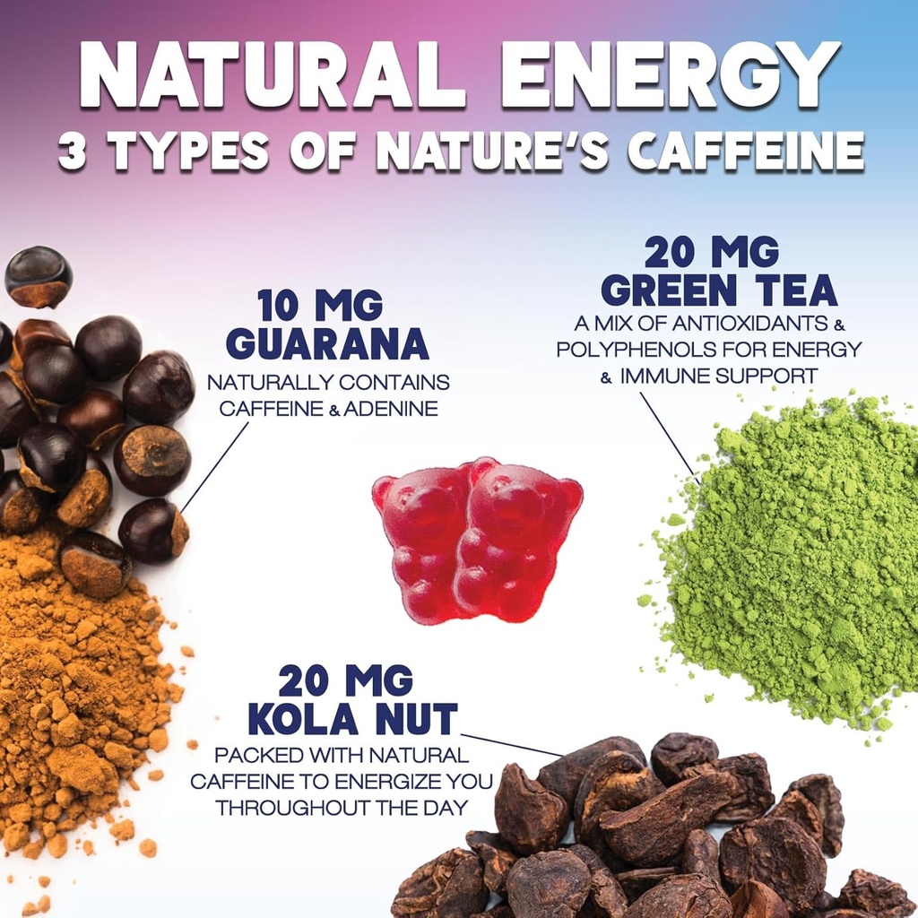 energy-gummies-1000mcg---with-vitamin-b1-5.jpg