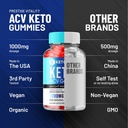 keto-accel-acv-keto-gummies---keto-accel-5.jpg