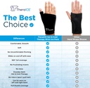 theraice-wrist-ice-pack-wrap-thumb-brace-3.jpg