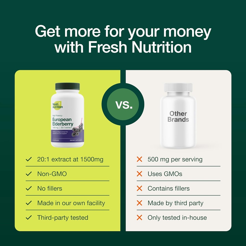 elderberry-immune-support-strongest-dna--4.jpg