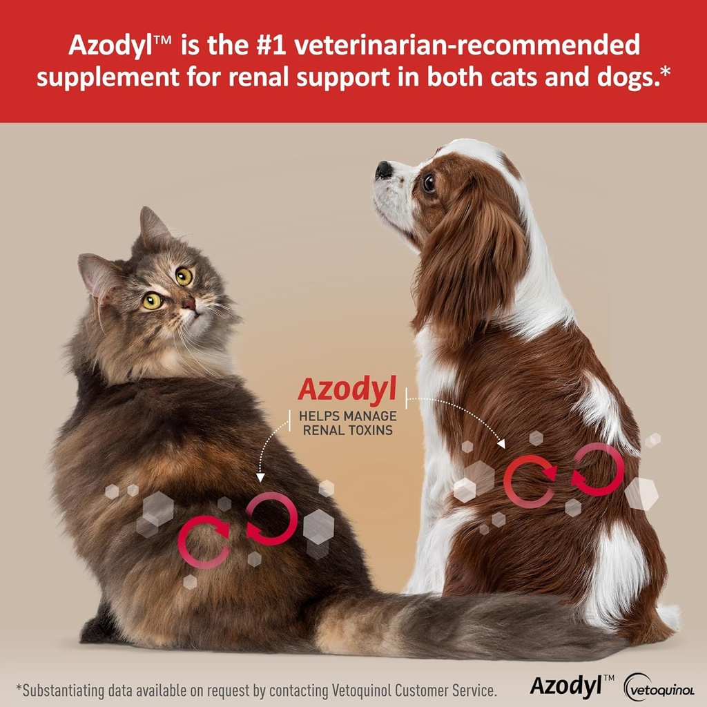 vetoquinol-azodyl-kidney-health-suppleme-2.jpg