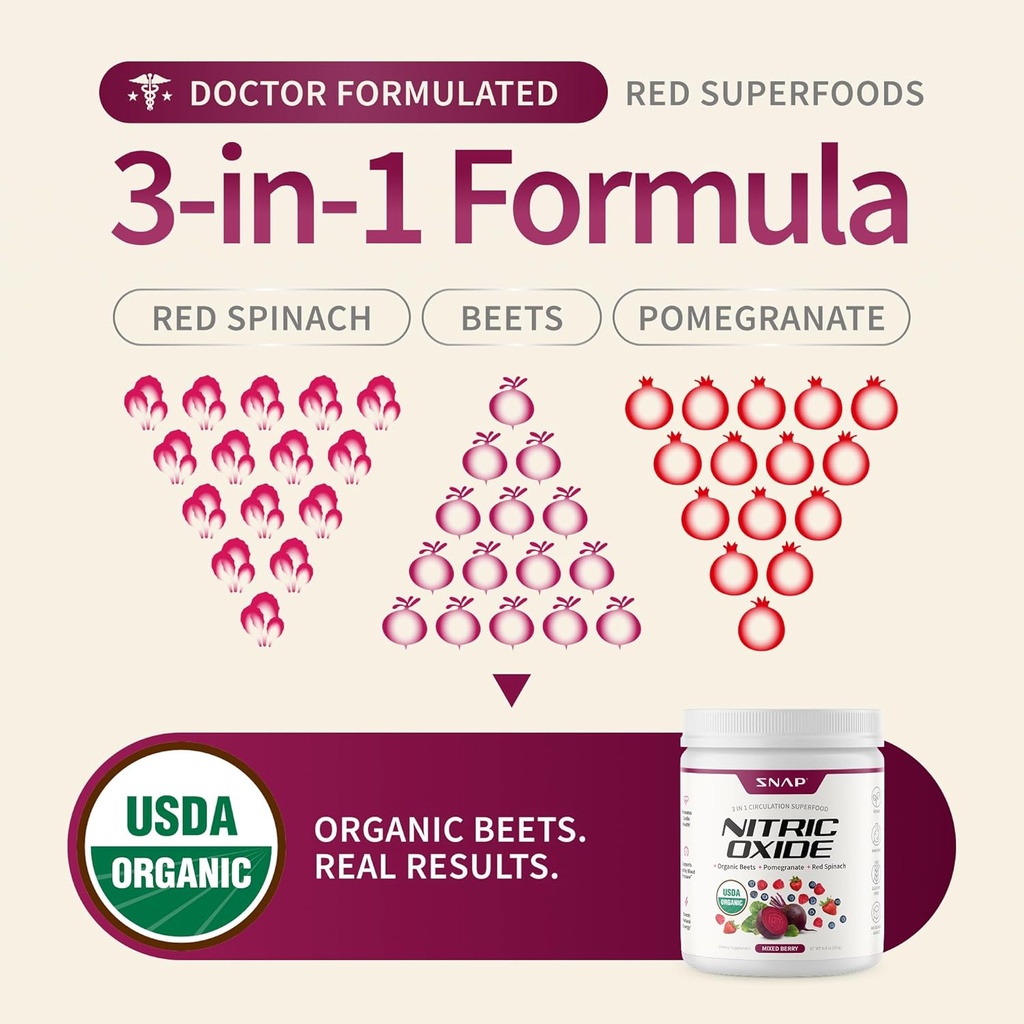 snap-supplements-organic-beet-root-nitri-3.jpg