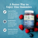 extra-strength-zinc-gummies-for-adults---3.jpg