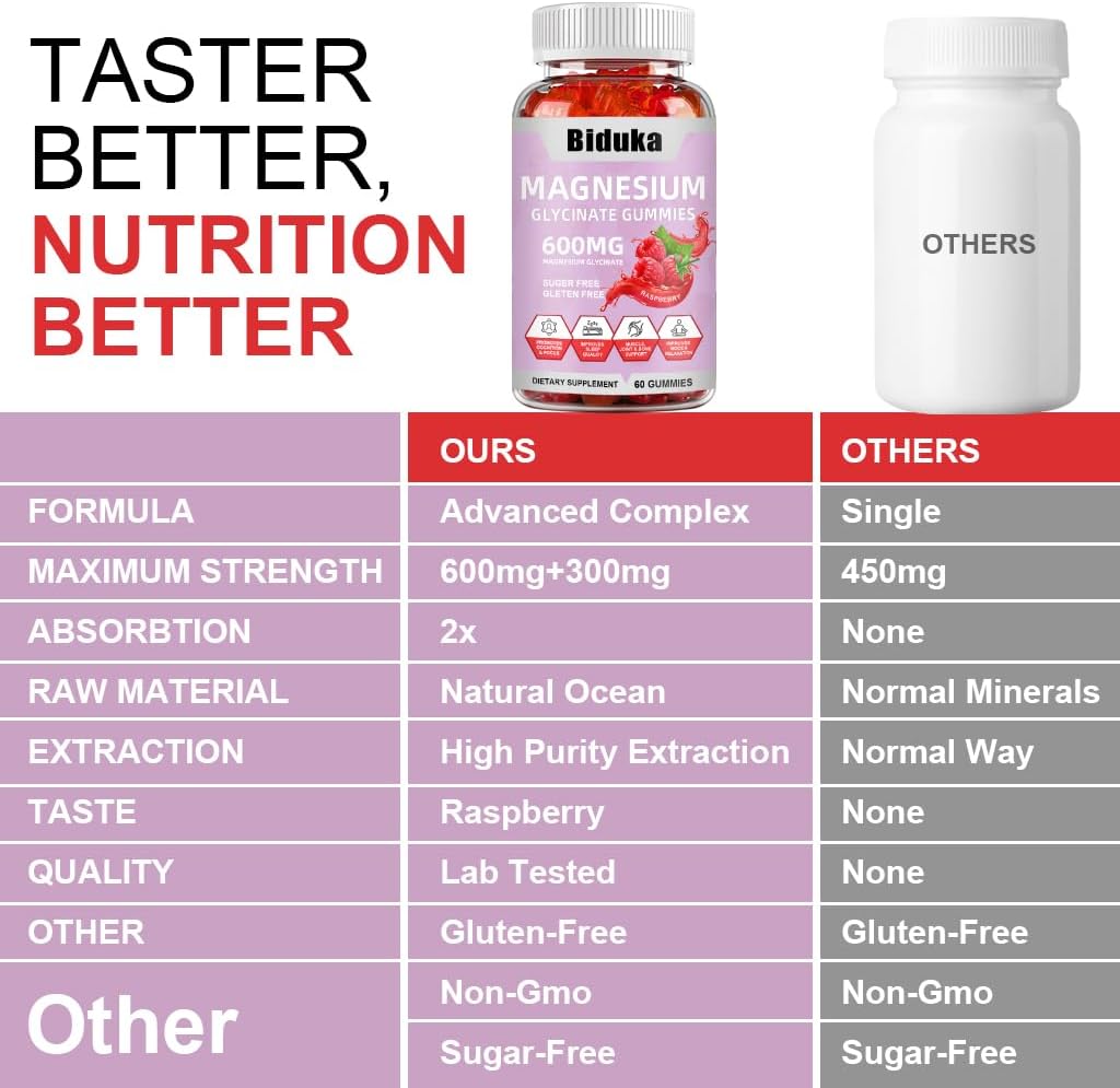 900600300-mg-magnesium-glycinate-gummies-5.jpg
