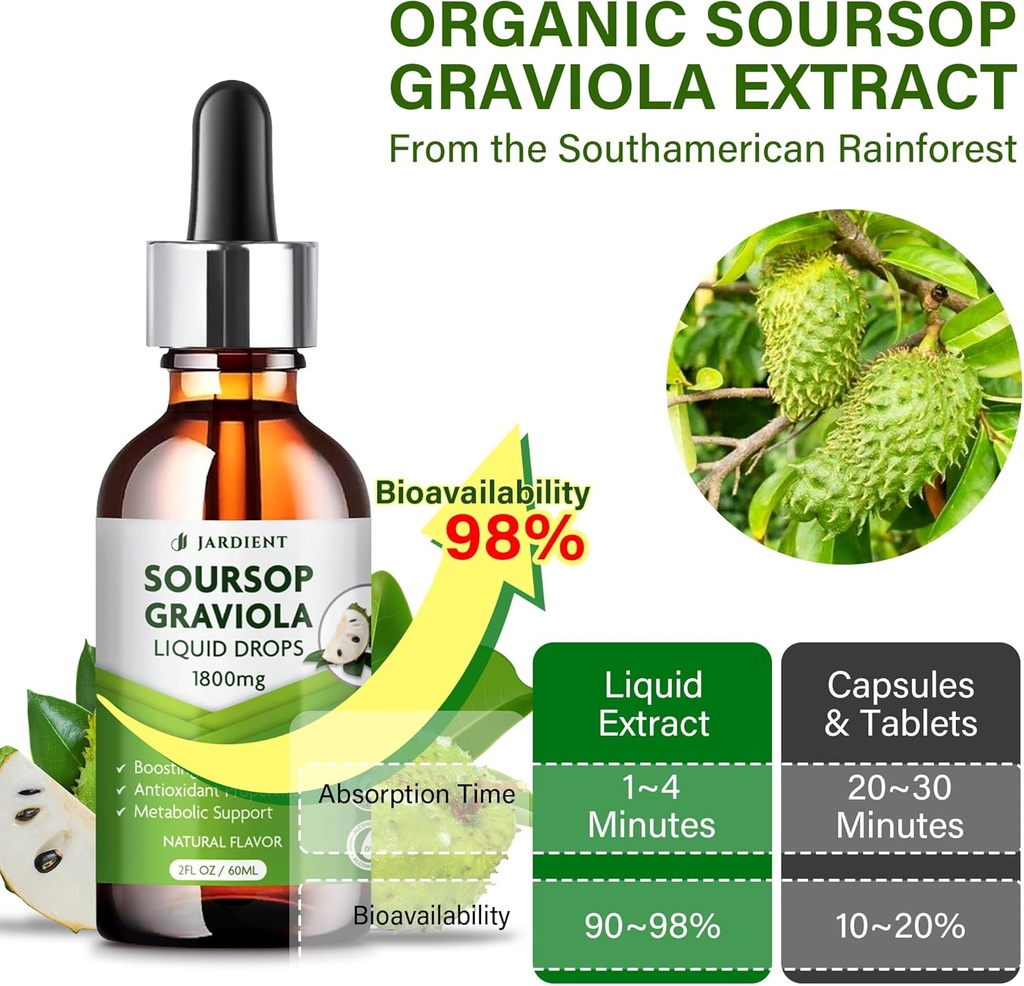 soursop-bitters-extract-liquid-oil-gravi-6.jpg