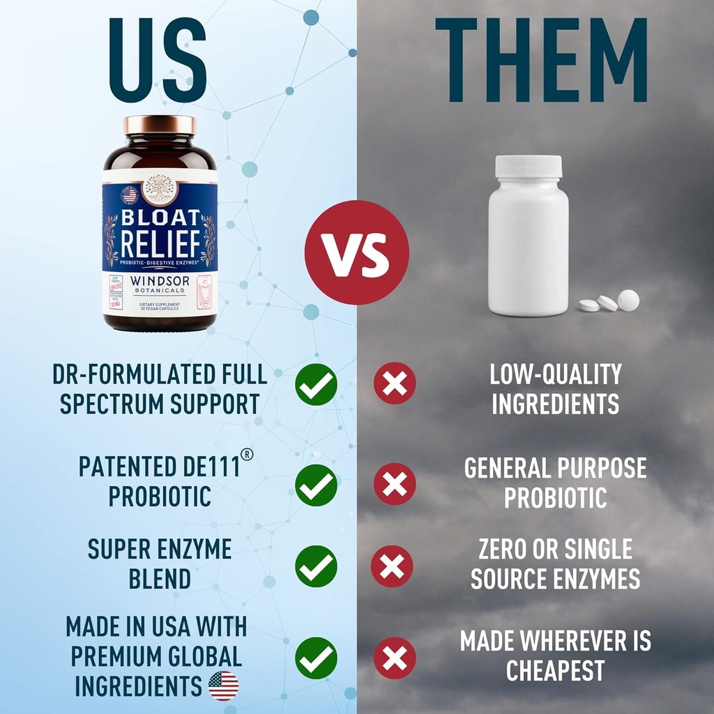 bloat-relief-probiotic-and-digestive-enz-4.jpg