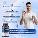 tudca-supplement-with-milk-thistle-85-si-6.jpg