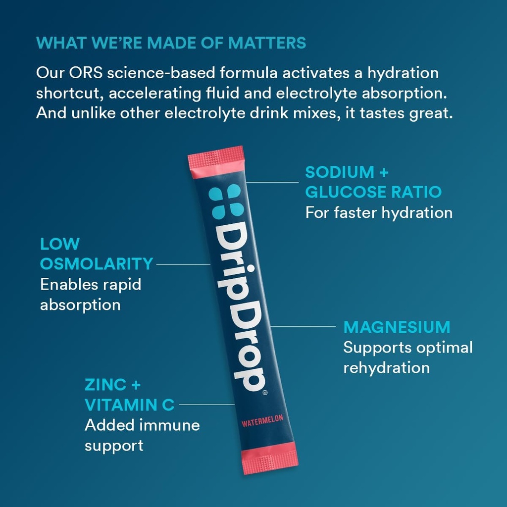 dripdrop-hydration-packets---watermelon--4.jpg