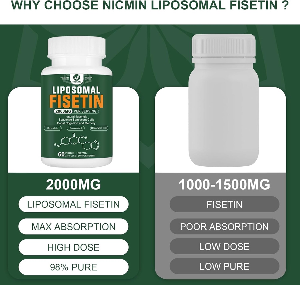 liposomal-fisetin-supplement-2000mg-98-p-3.jpg