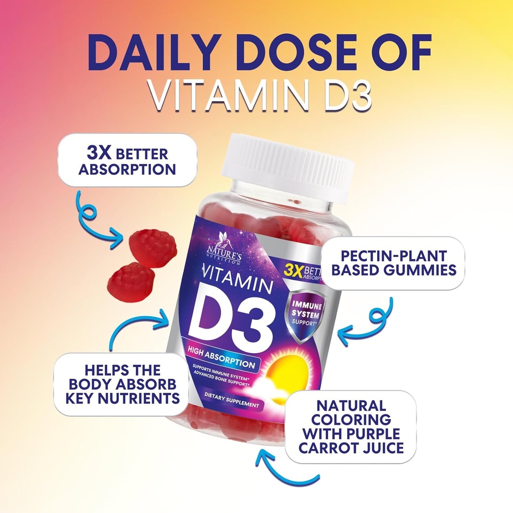 vitamin-d3-gummy-5000-iu-125-mcg---dieta-5.jpg