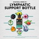 usda-organic-lymphatic-drainage-suppleme-4.jpg