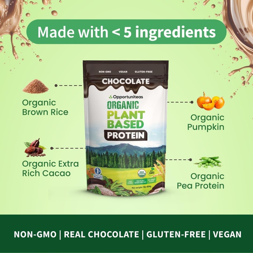 opportuniteas-organic-plant-based-protei-4.jpg