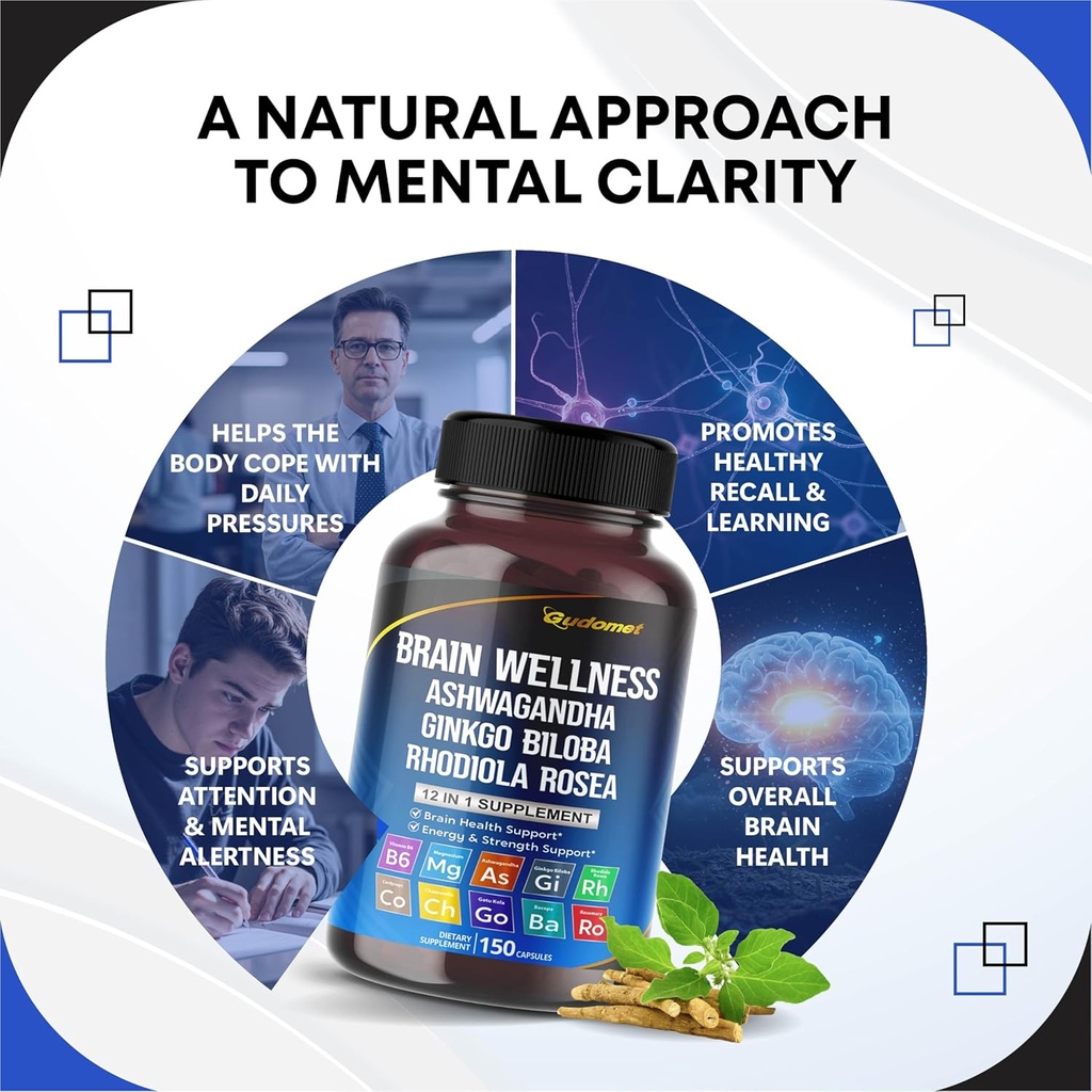 brain-wellness-ginkgo-biloba-rhodiola-co-4.jpg