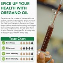 organic-oregano-oil-liquid-drops-concent-2.jpg