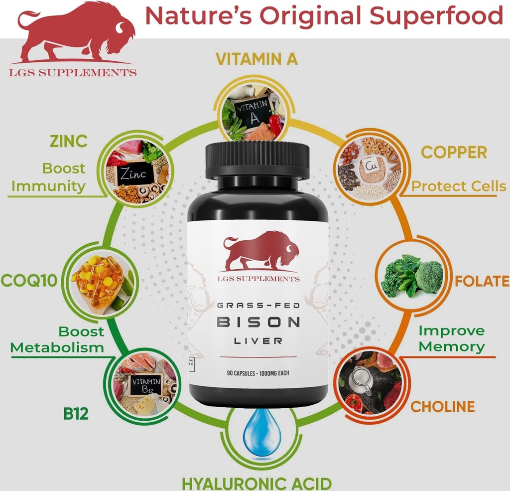 grass-fed-bison-liver-capsules-supports--6.jpg