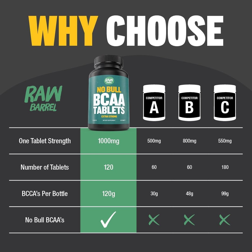 bcaa-tablets-1000-mg---branched-chain-am-6.jpg