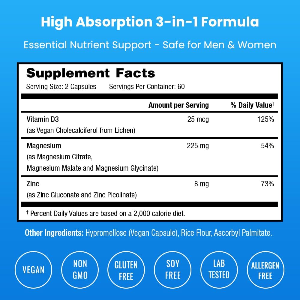 nutrachamps-magnesium-zinc-vitamin-d3-su-2.jpg