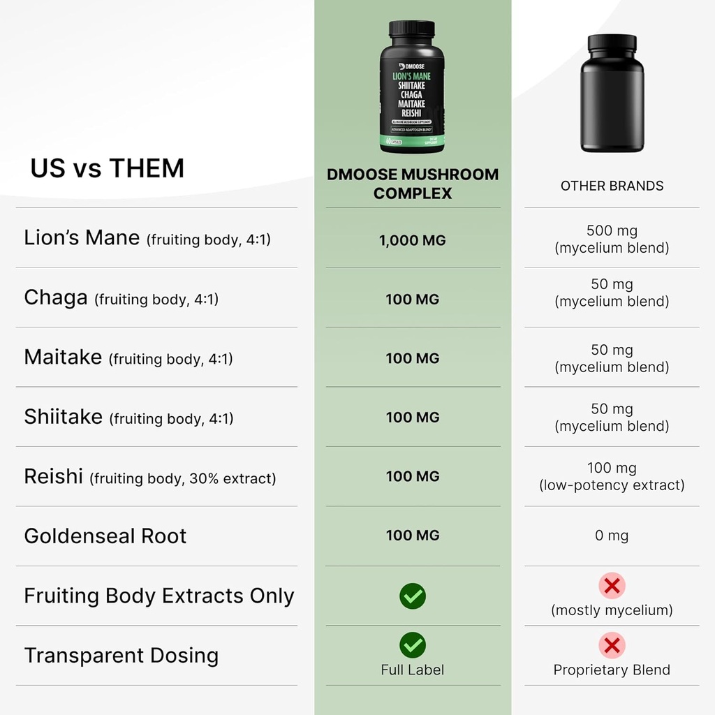 lions-mane-mushroom-complex---5300-mg-ad-4.jpg