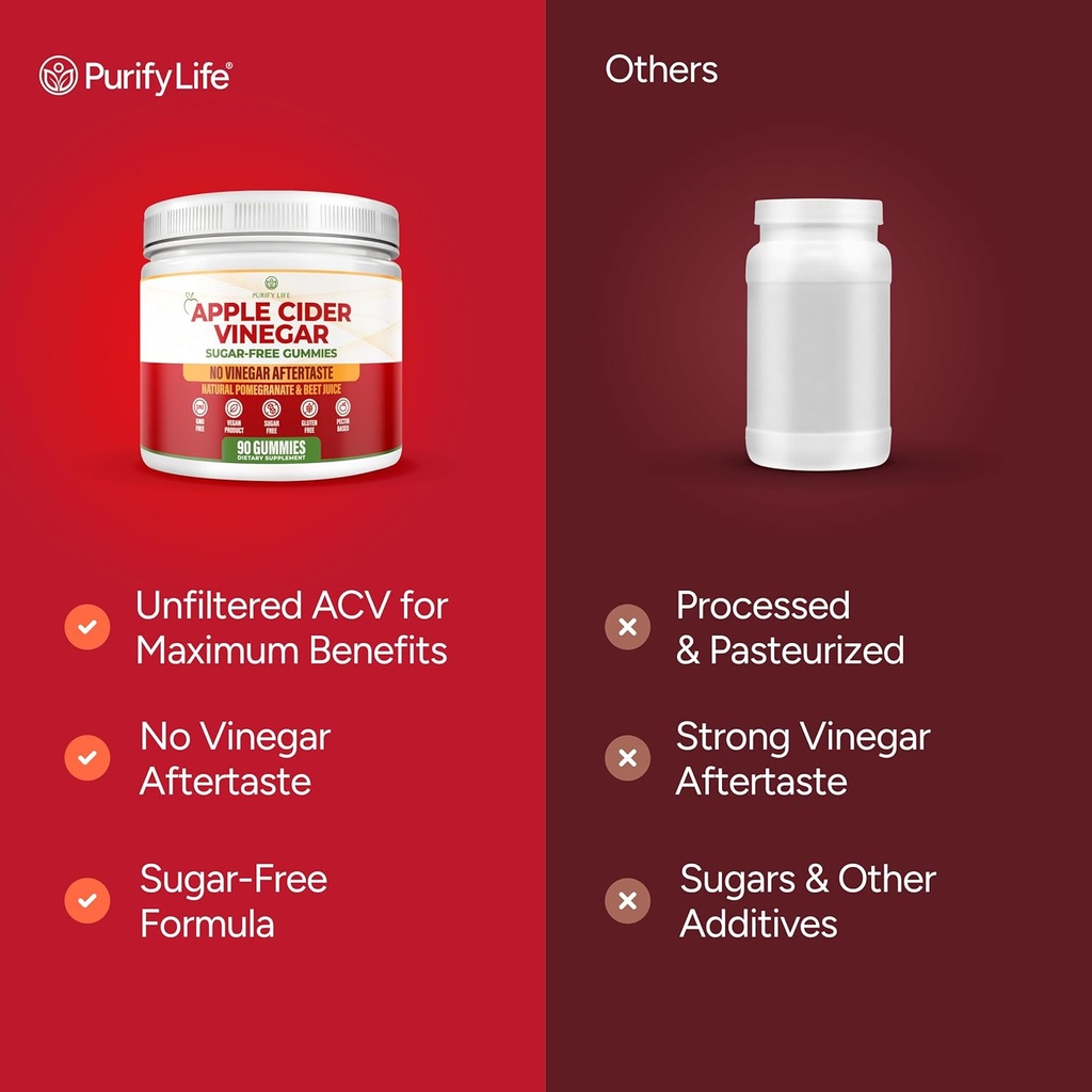 sugar-free-apple-cider-vinegar-gummies-f-4.jpg