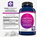 md-life-l-methylfolate-10-mg-supplement--6.jpg