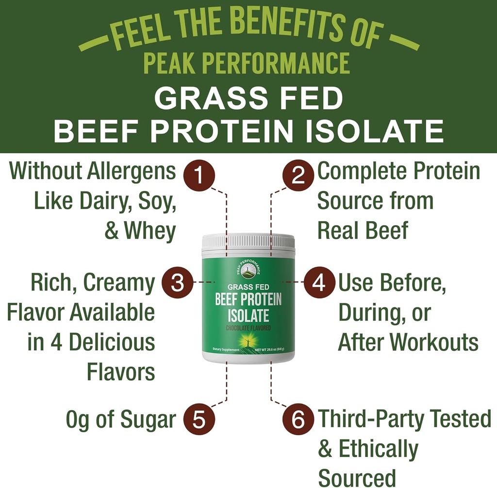 grass-fed-beef-protein-powder---lactose--4.jpg