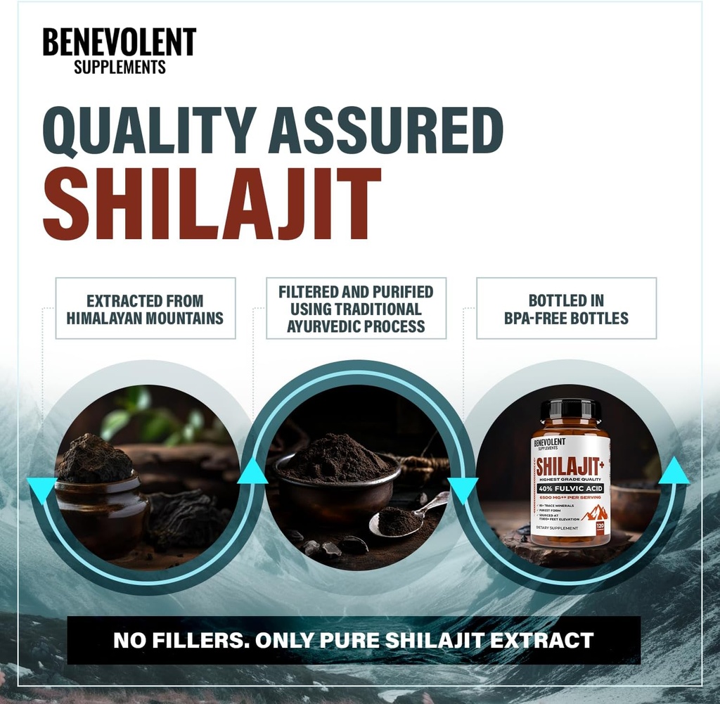 6500mg-shilajit-supplement-with-40-fulvi-5.jpg