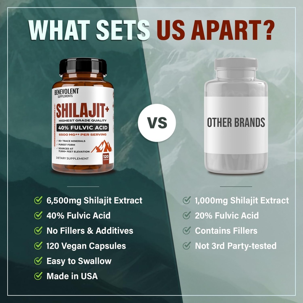 6500mg-shilajit-supplement-with-40-fulvi-6.jpg