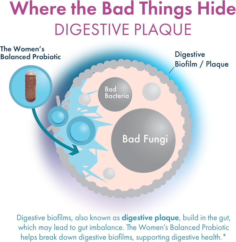 biohm-womens-probiotics-30b-cfu-210-oz-e-5.jpg