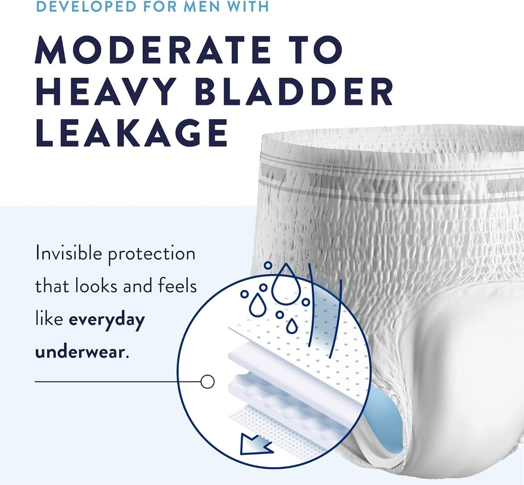 prevail-incontinence-protective-underwea-3.jpg