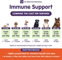 dr-bills-canine-immune-support-boosts-do-2.jpg