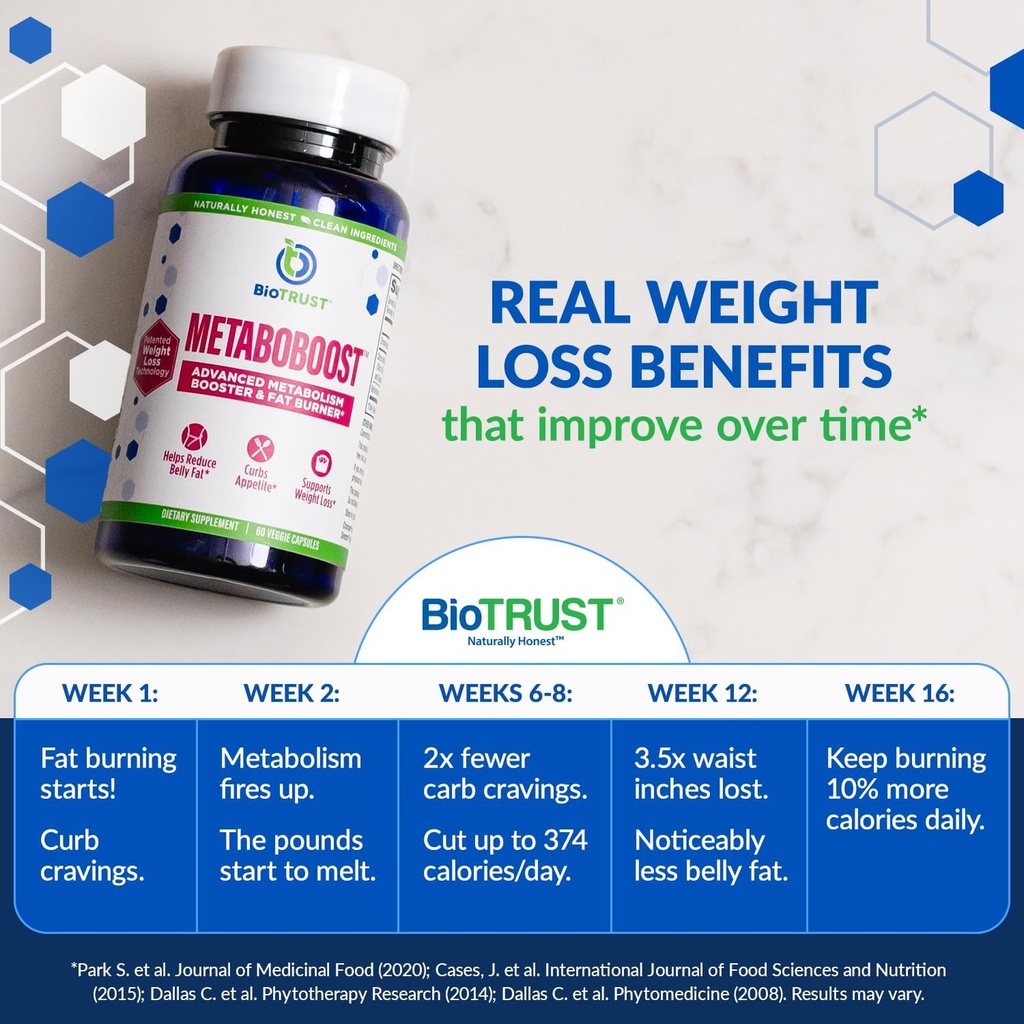 biotrust-metaboboost-weight-loss-supplem-6.jpg