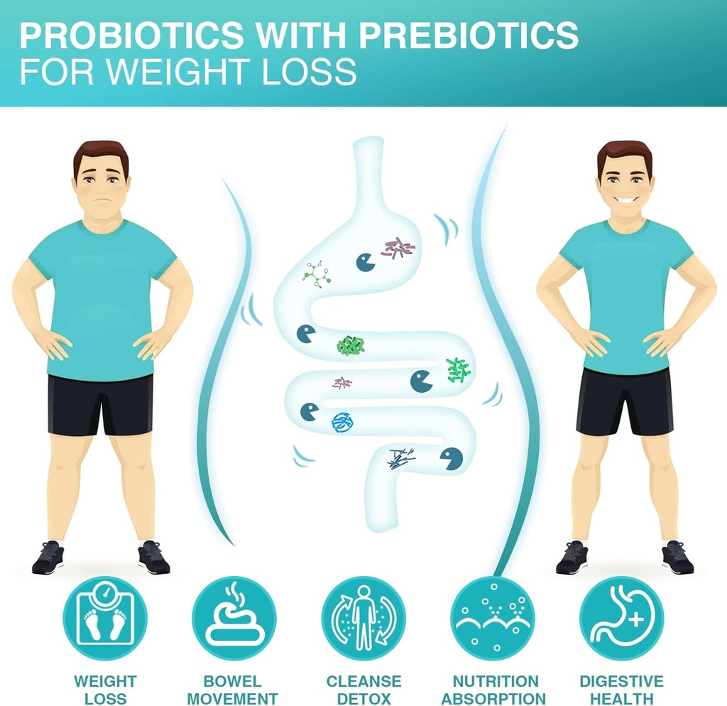 nature-target-probiotics-for-men-with-me-4.jpg