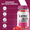 rize-labs---pro-fast-ketoacv-gummies-for-2.jpg